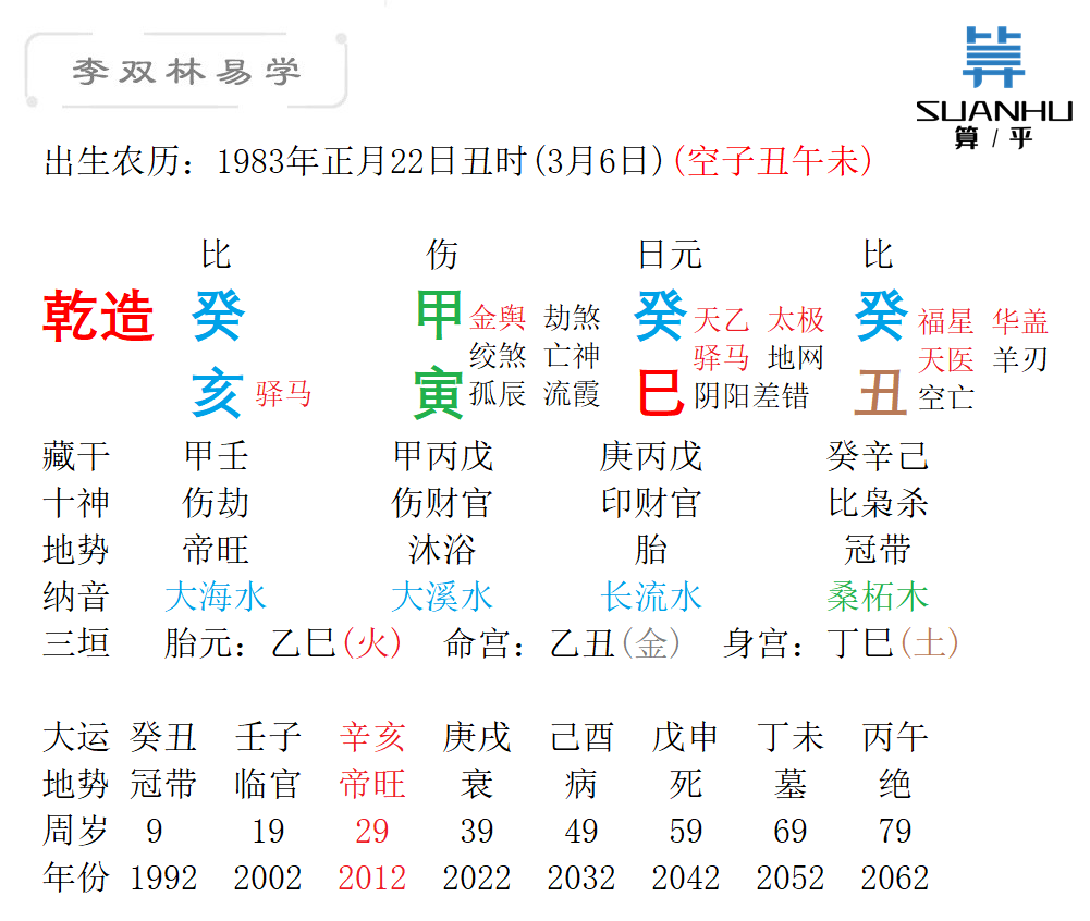 如何正确认识各种科仪法事？