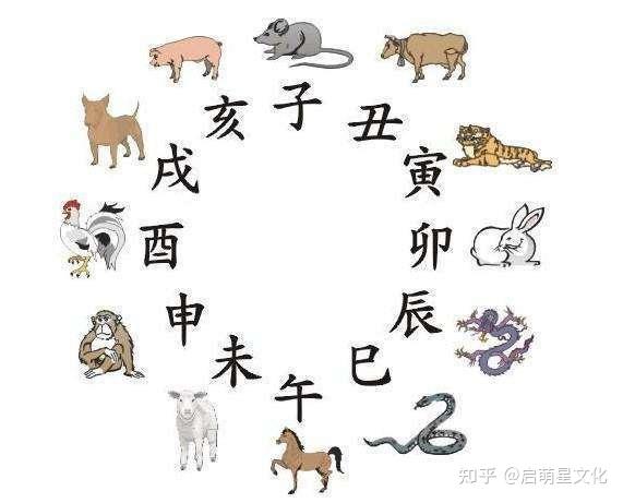 犯太岁是什么意思？什么是犯太岁？今年2021哪些生肖会犯太岁