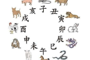 犯太岁是什么意思？什么是犯太岁？今年2021哪些生肖会犯太岁